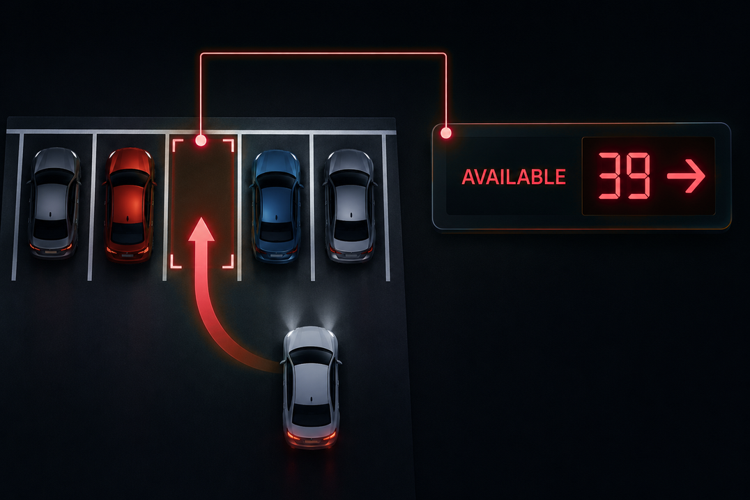 Smart Parking System